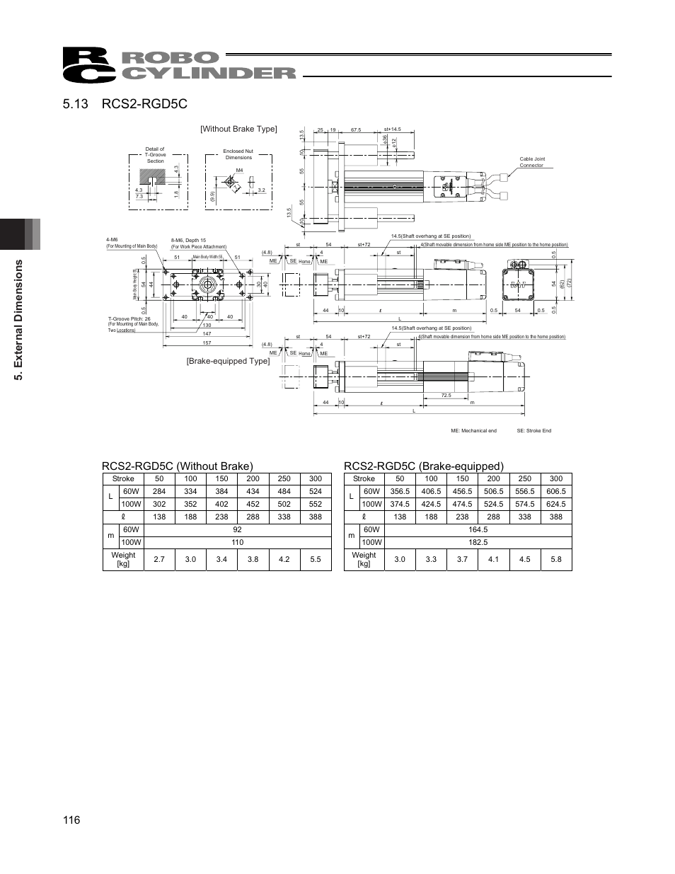 13 rcs2-rgd5c, External dimensions 116 | IAI America RCS2W User Manual | Page 124 / 142