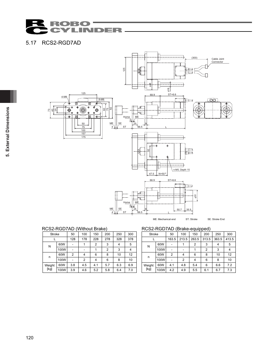 17 rcs2-rgd7ad, External dimensions 120 | IAI America RCS2W User Manual | Page 128 / 142