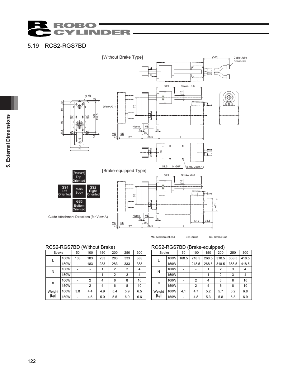 19 rcs2-rgs7bd, External dimensions 122, Brake-equipped type | Without brake type | IAI America RCS2W User Manual | Page 130 / 142