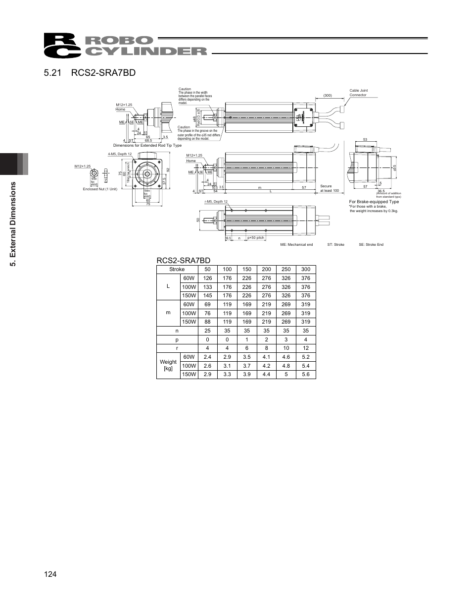 21 rcs2-sra7bd, External dimensions 124, Rcs2-sra7bd | IAI America RCS2W User Manual | Page 132 / 142