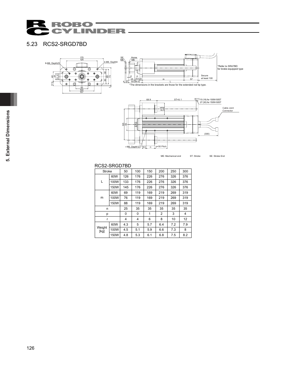 23 rcs2-srgd7bd, External dimensions 126, Rcs2-srgd7bd | IAI America RCS2W User Manual | Page 134 / 142