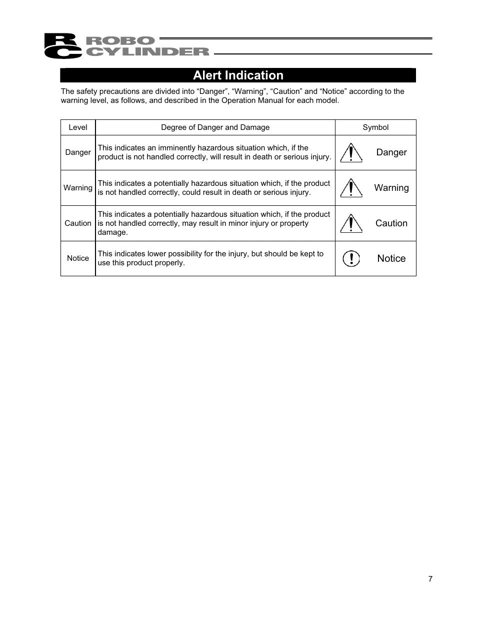 Alert indication, Notice | IAI America RCS2W User Manual | Page 15 / 142