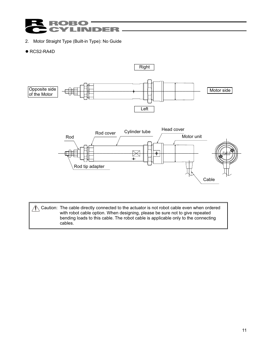 IAI America RCS2W User Manual | Page 19 / 142