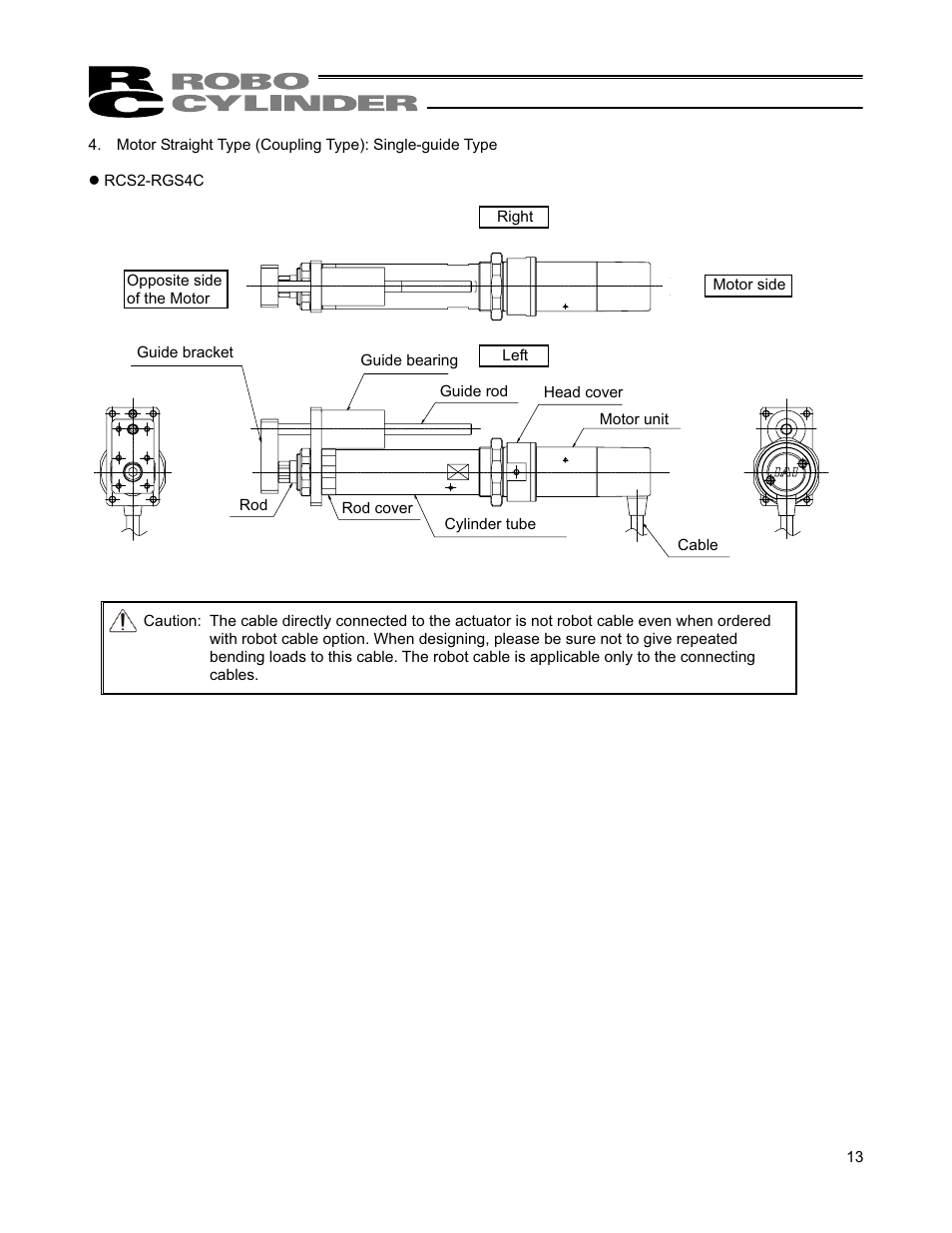 IAI America RCS2W User Manual | Page 21 / 142