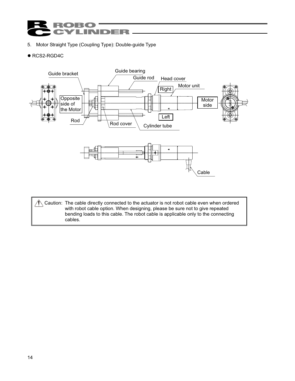 IAI America RCS2W User Manual | Page 22 / 142