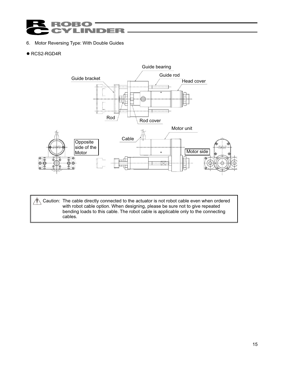 IAI America RCS2W User Manual | Page 23 / 142
