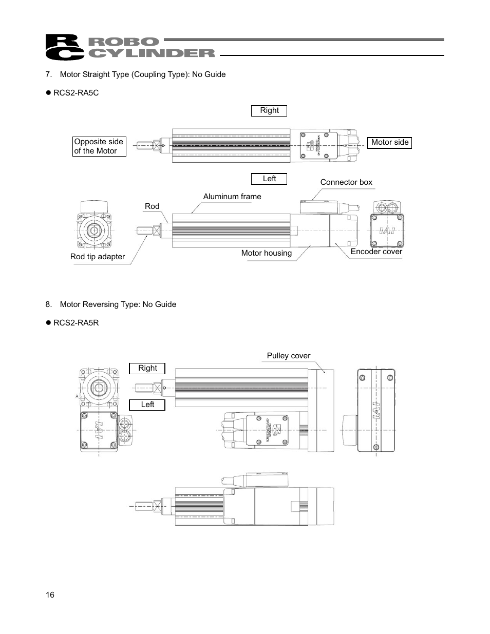 IAI America RCS2W User Manual | Page 24 / 142