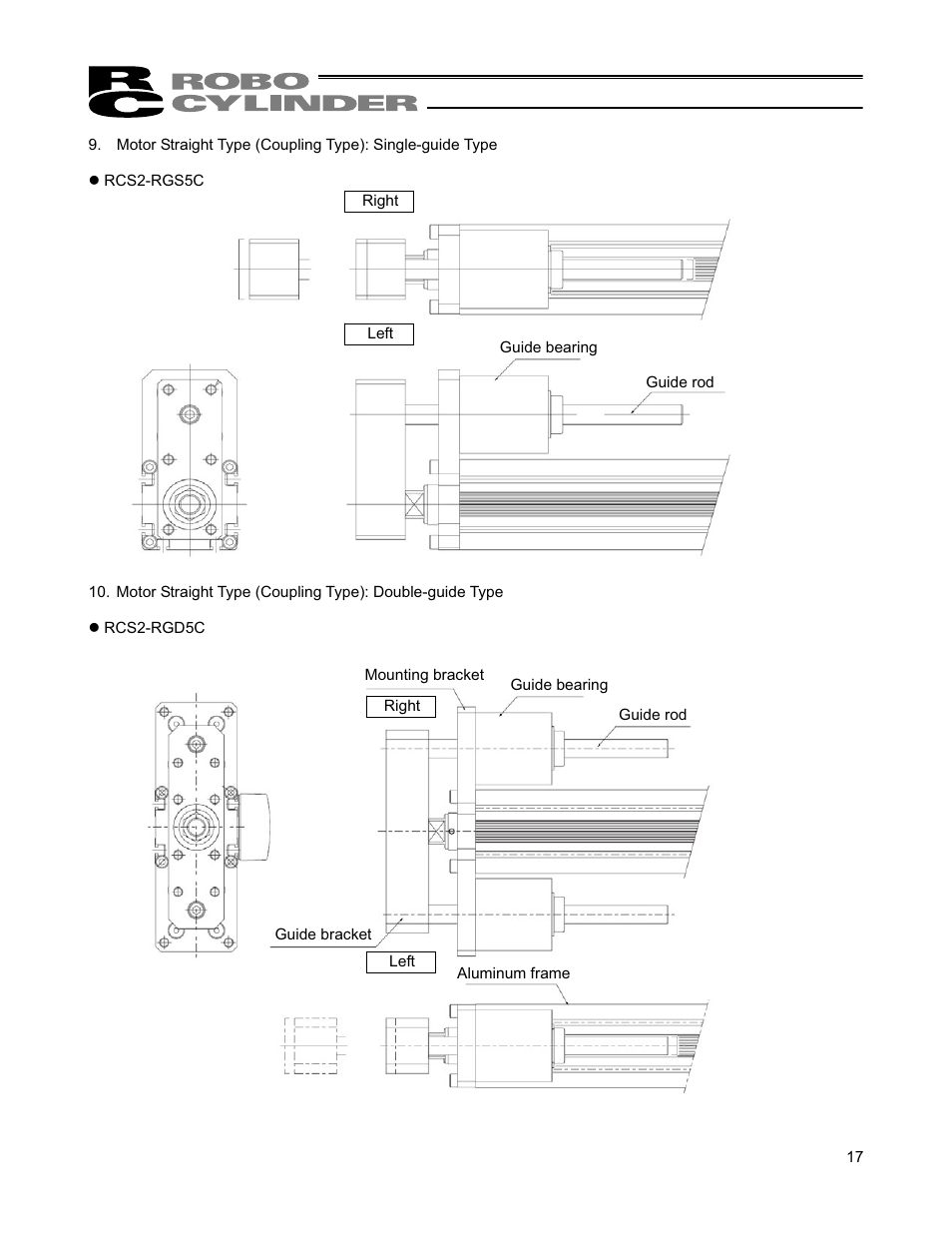 IAI America RCS2W User Manual | Page 25 / 142