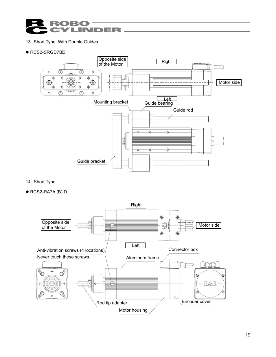 IAI America RCS2W User Manual | Page 27 / 142