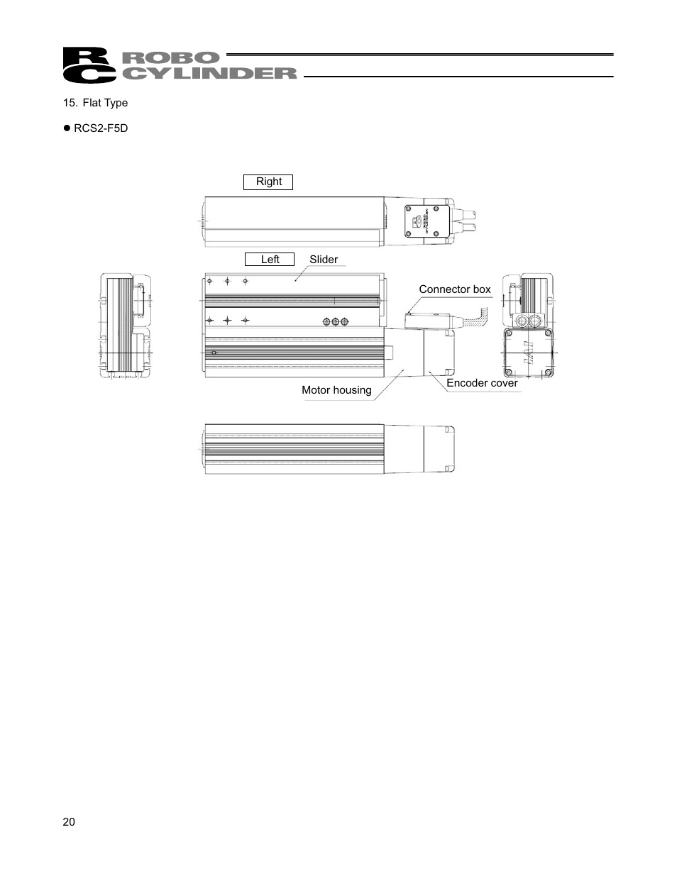 IAI America RCS2W User Manual | Page 28 / 142