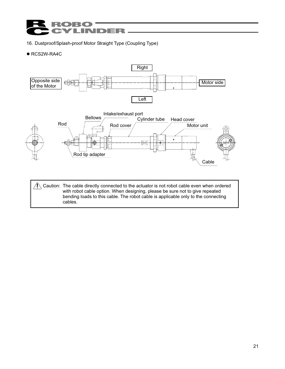 IAI America RCS2W User Manual | Page 29 / 142