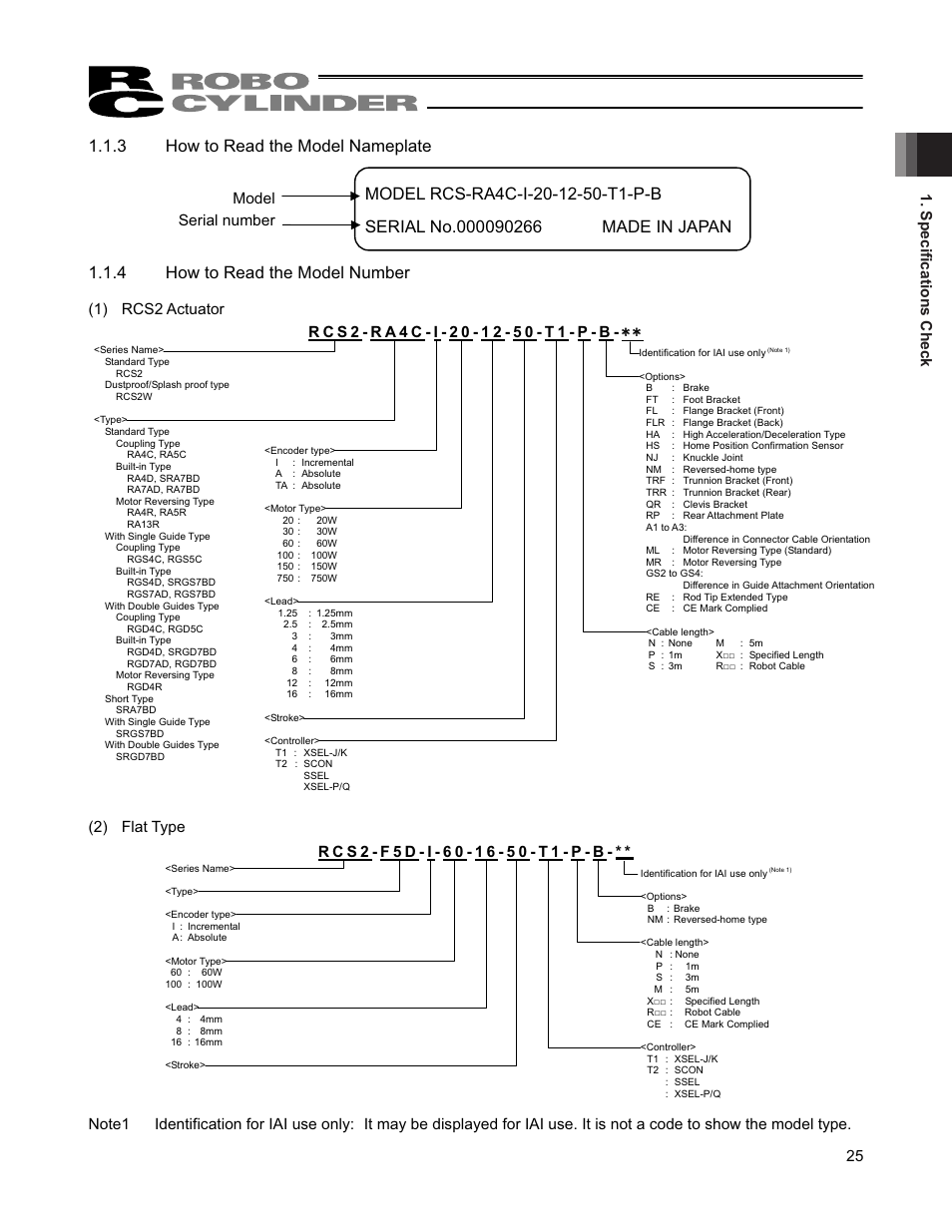 Specifications check 25 | IAI America RCS2W User Manual | Page 33 / 142