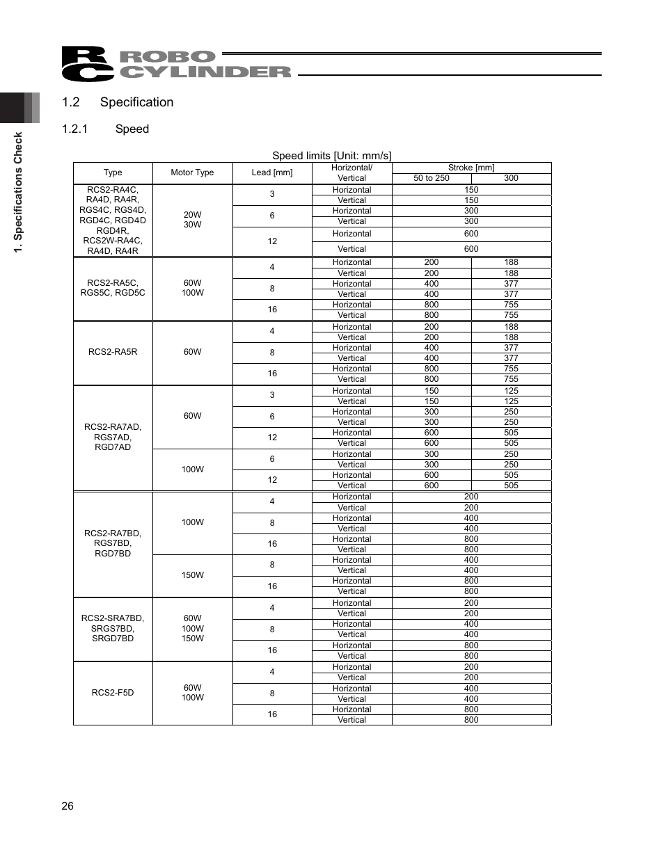 2 specification, 1 speed | IAI America RCS2W User Manual | Page 34 / 142