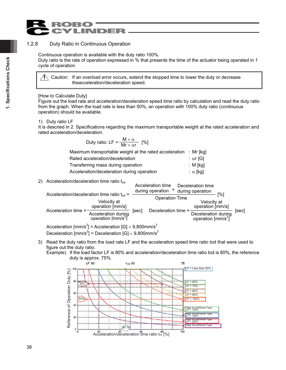 IAI America RCS2W User Manual | Page 46 / 142