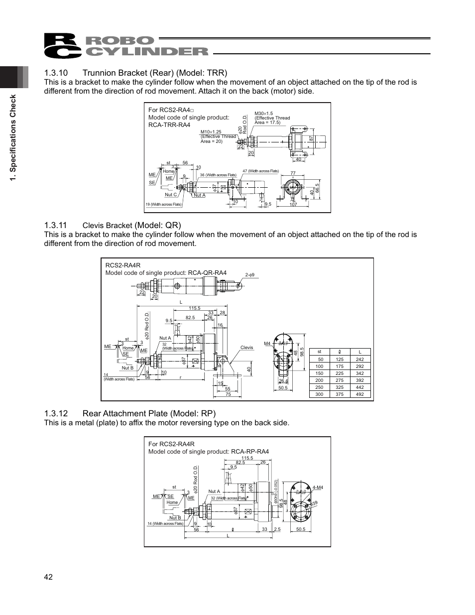 10 trunnion bracket (rear) (model: trr), Model: qr), 12 rear attachment plate (model: rp) | Specifications check 42, Clevis bracket | IAI America RCS2W User Manual | Page 50 / 142