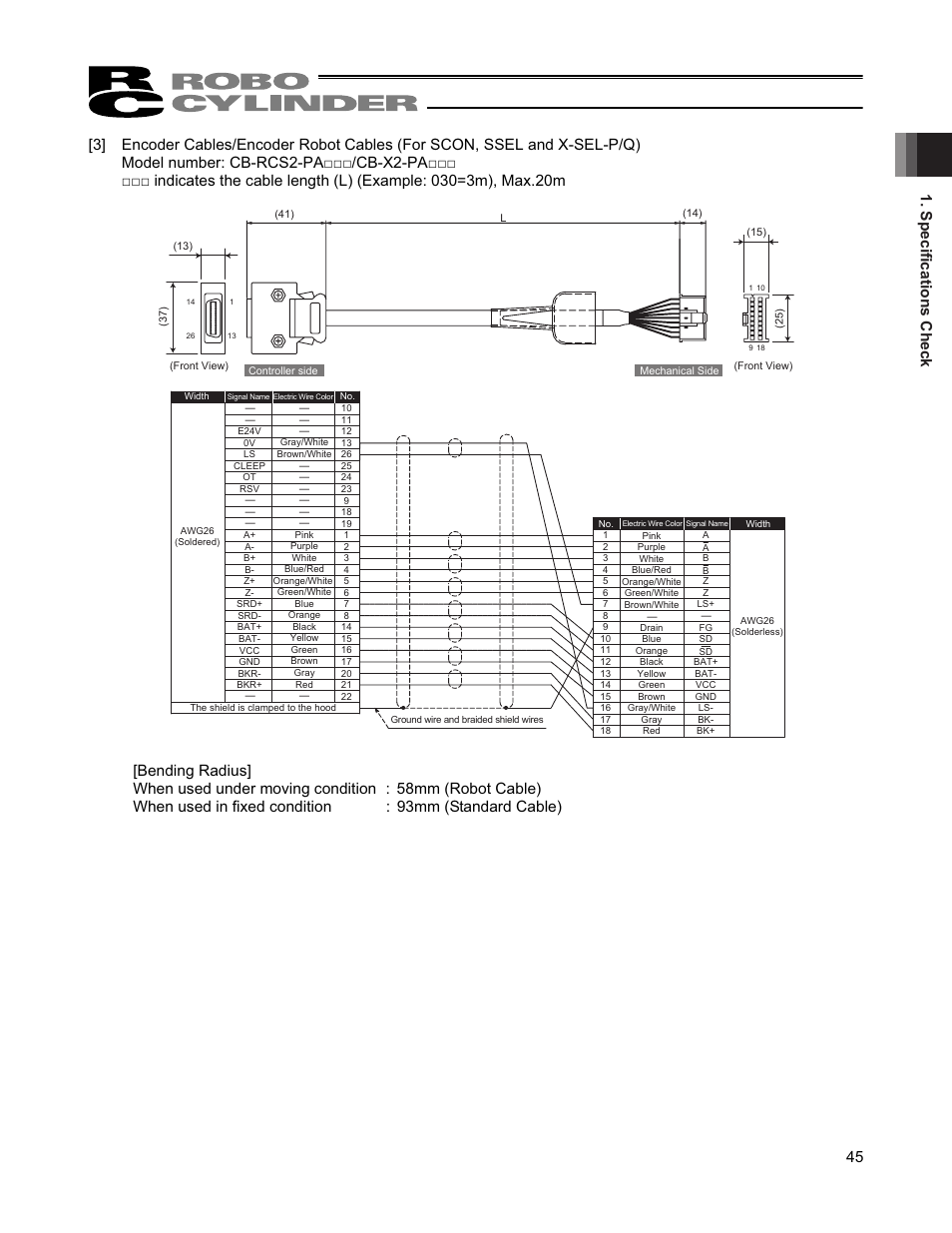 IAI America RCS2W User Manual | Page 53 / 142