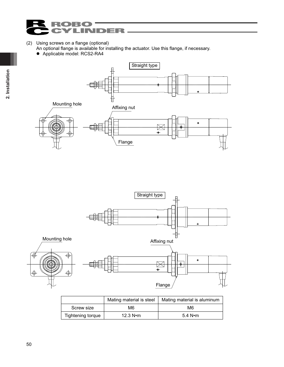 IAI America RCS2W User Manual | Page 58 / 142