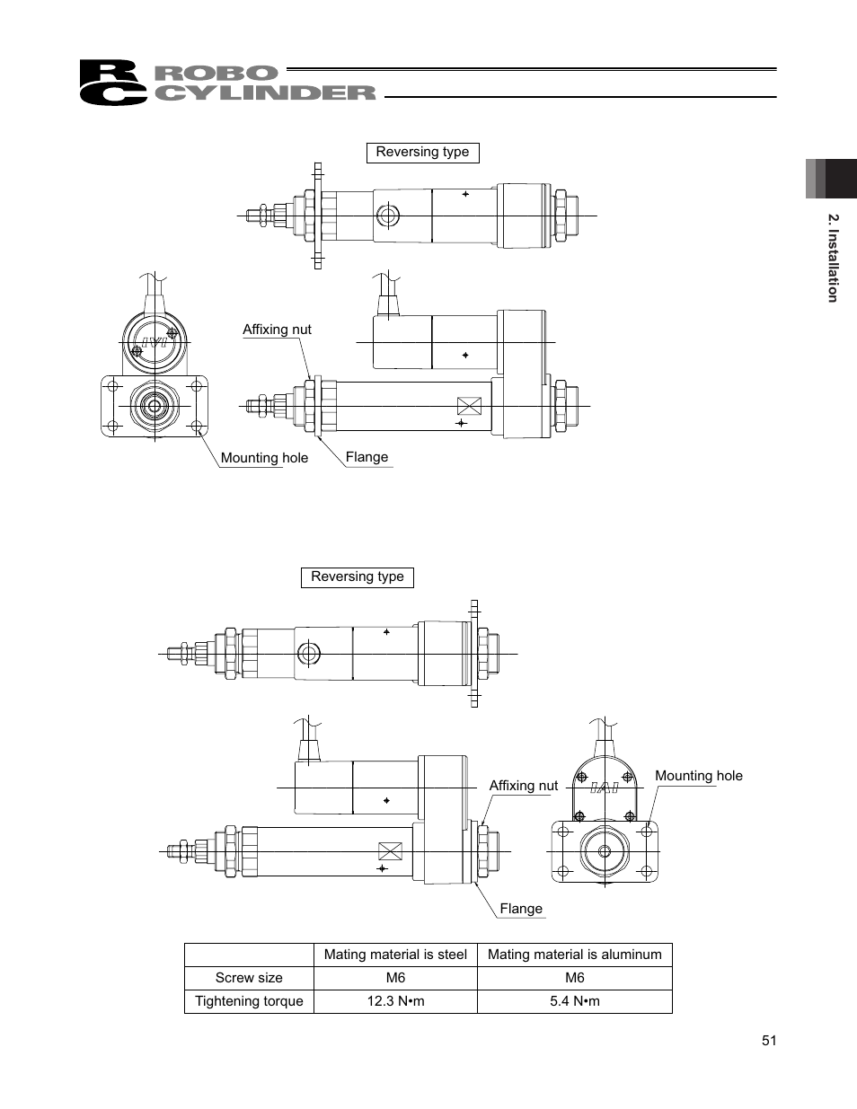 IAI America RCS2W User Manual | Page 59 / 142