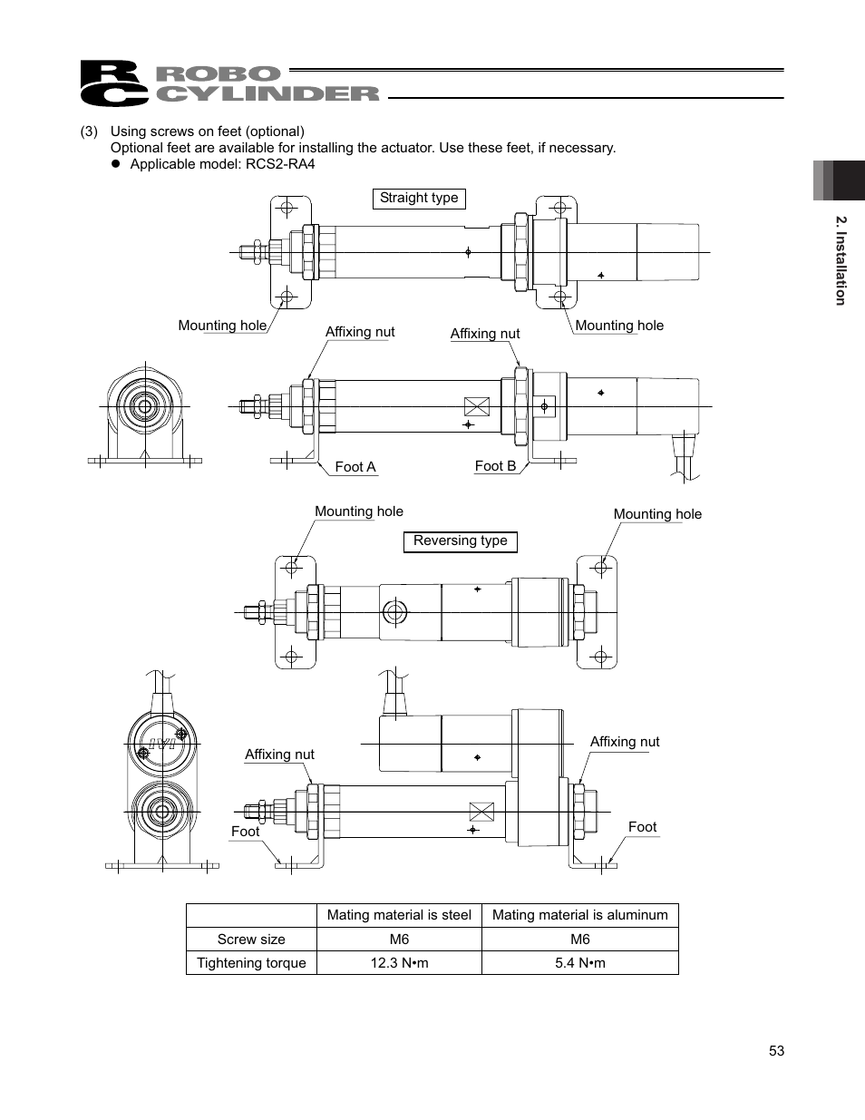 IAI America RCS2W User Manual | Page 61 / 142