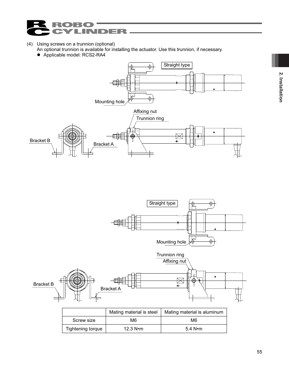 IAI America RCS2W User Manual | Page 63 / 142