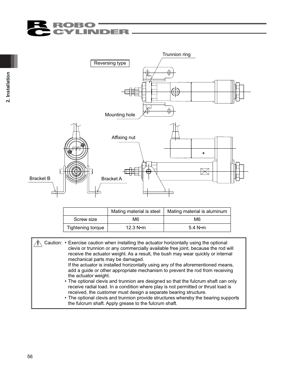 IAI America RCS2W User Manual | Page 64 / 142