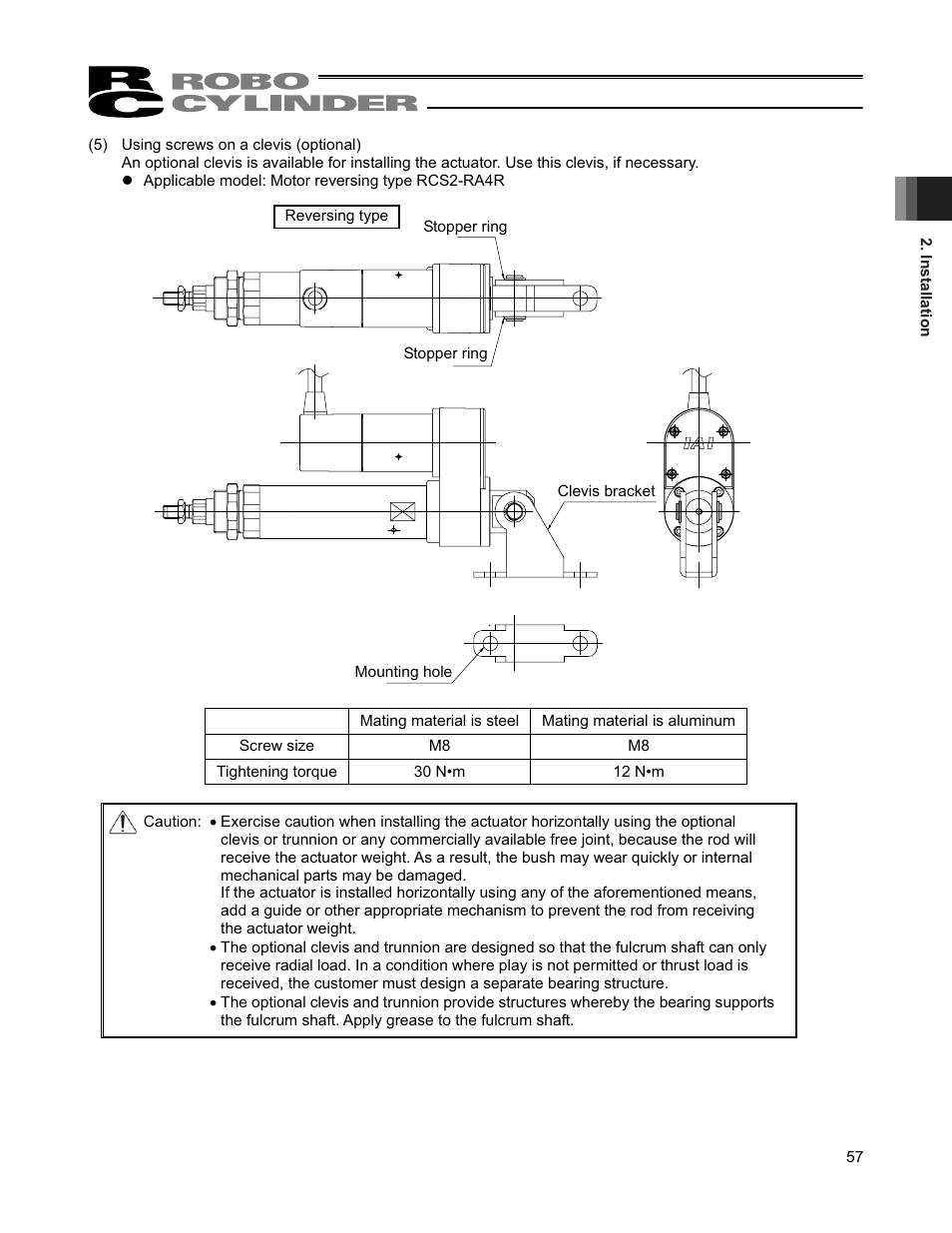 IAI America RCS2W User Manual | Page 65 / 142