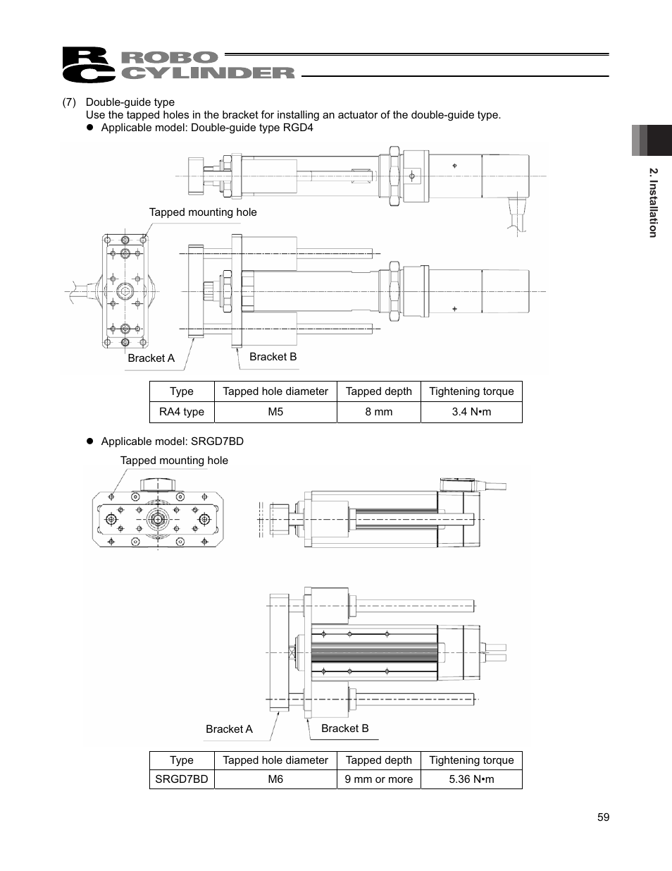 IAI America RCS2W User Manual | Page 67 / 142