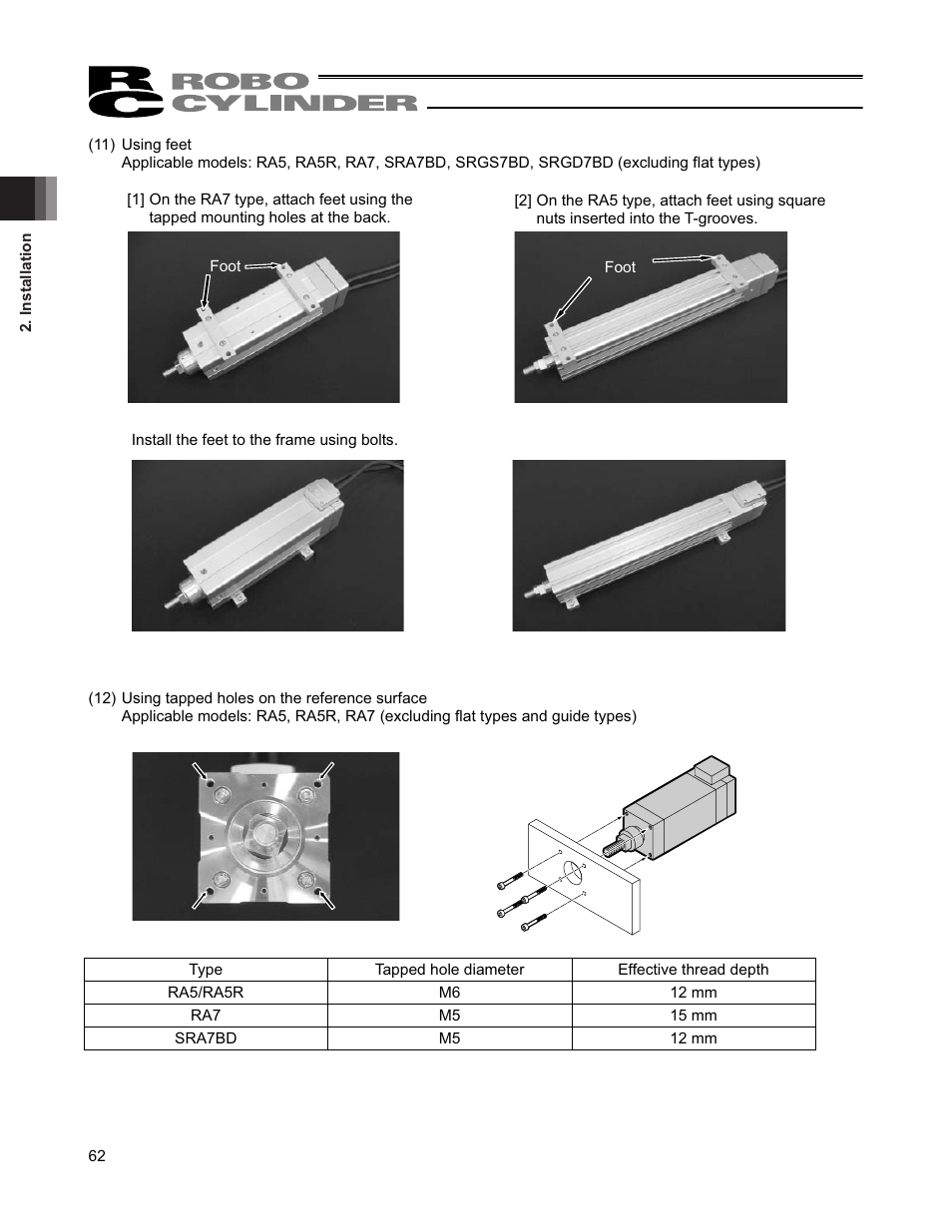 IAI America RCS2W User Manual | Page 70 / 142