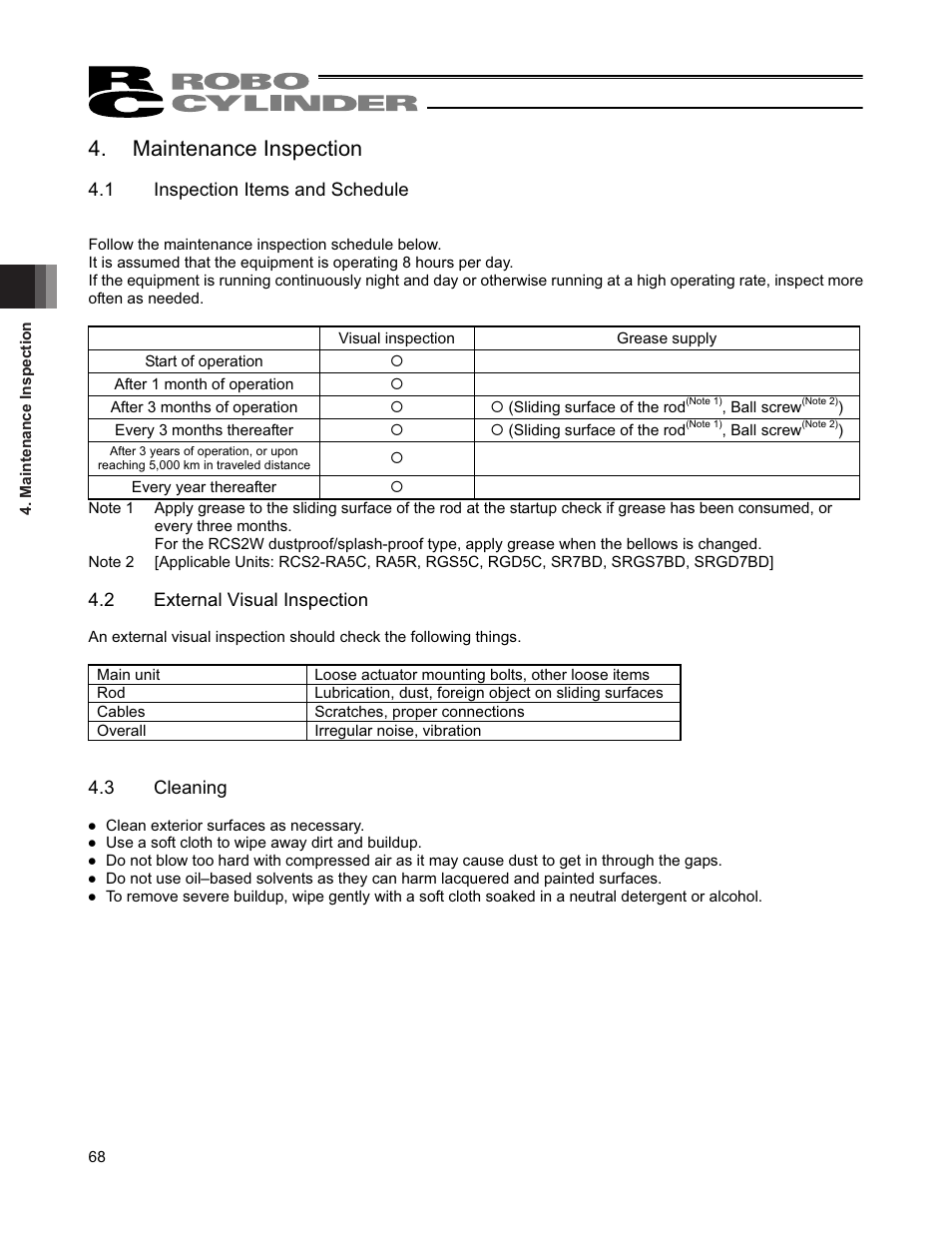 Maintenance inspection, 1 inspection items and schedule, 2 external visual inspection | 3 cleaning | IAI America RCS2W User Manual | Page 76 / 142