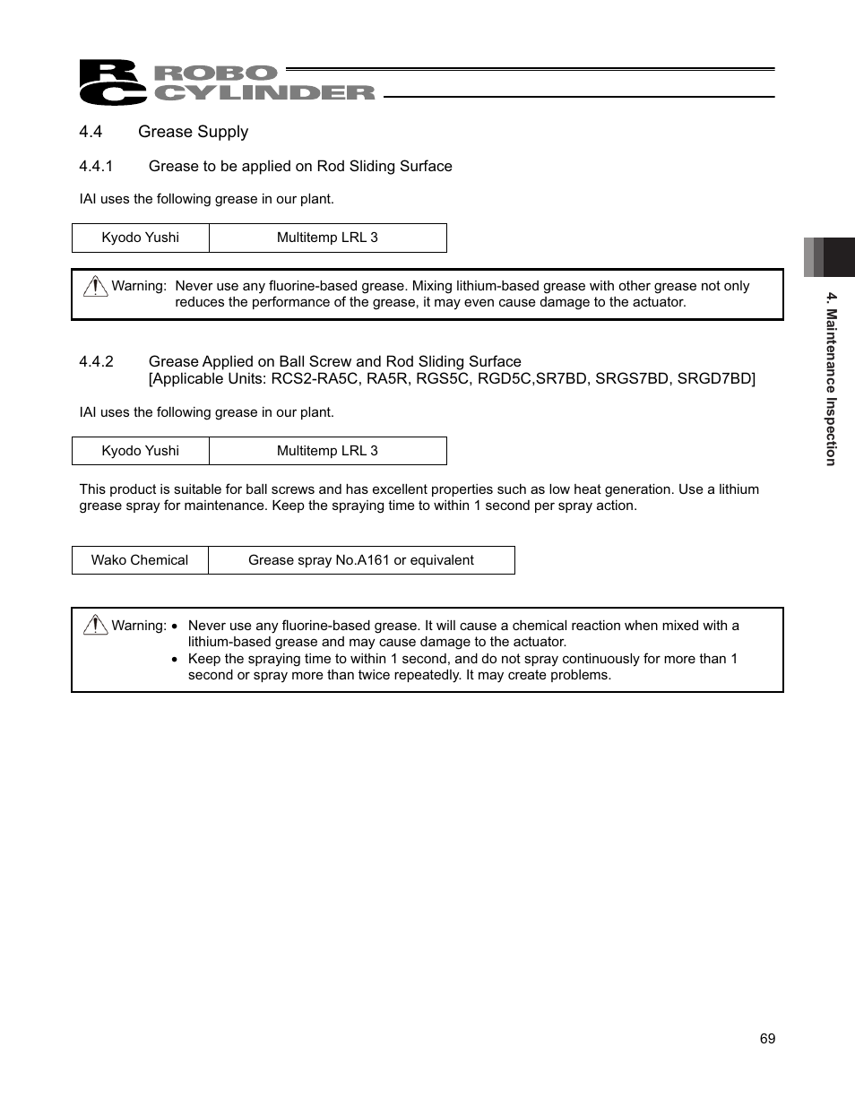 4 grease supply | IAI America RCS2W User Manual | Page 77 / 142