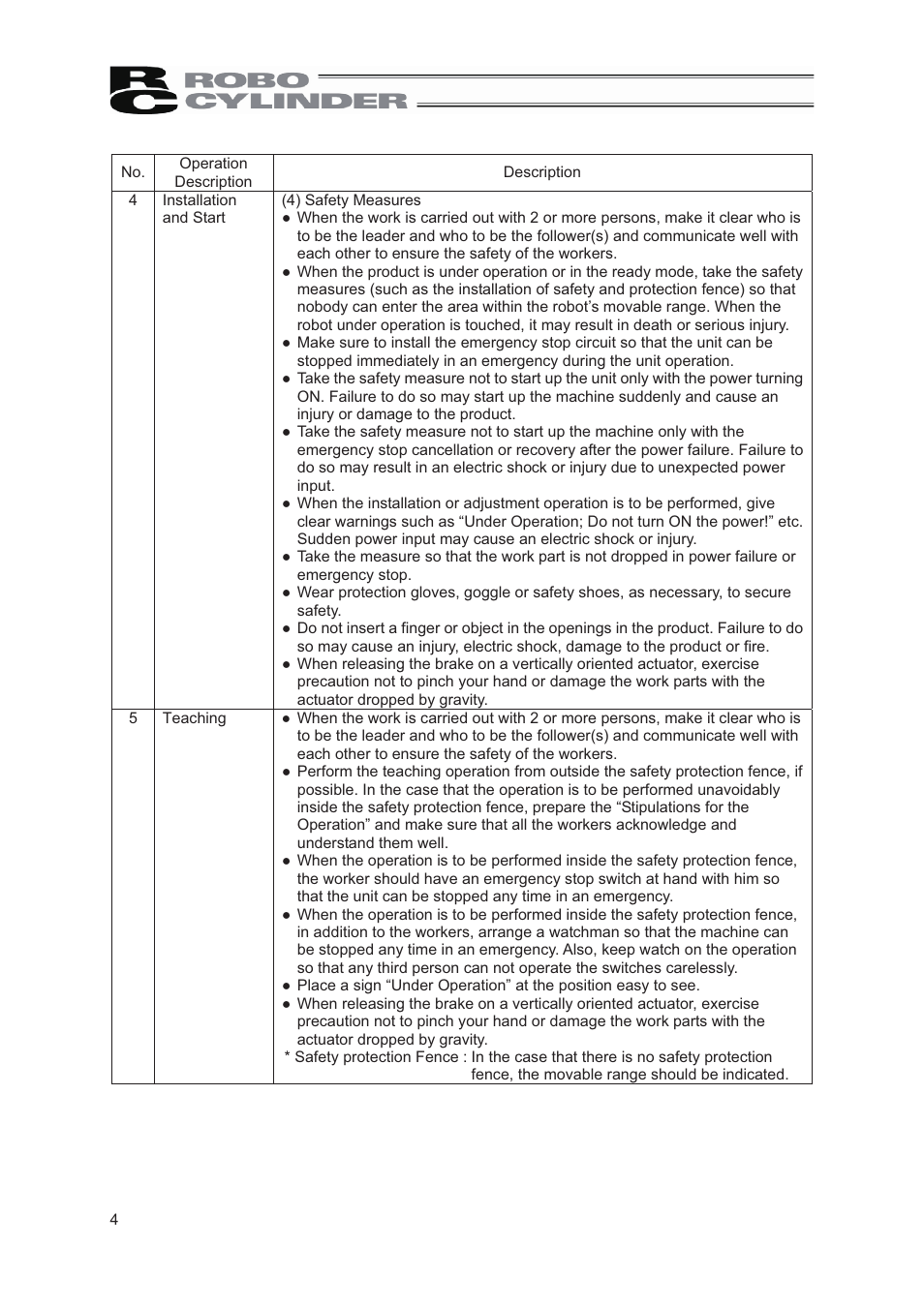 IAI America RCS2-GR8 User Manual | Page 10 / 46