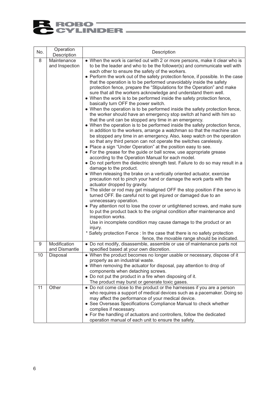 IAI America RCS2-GR8 User Manual | Page 12 / 46