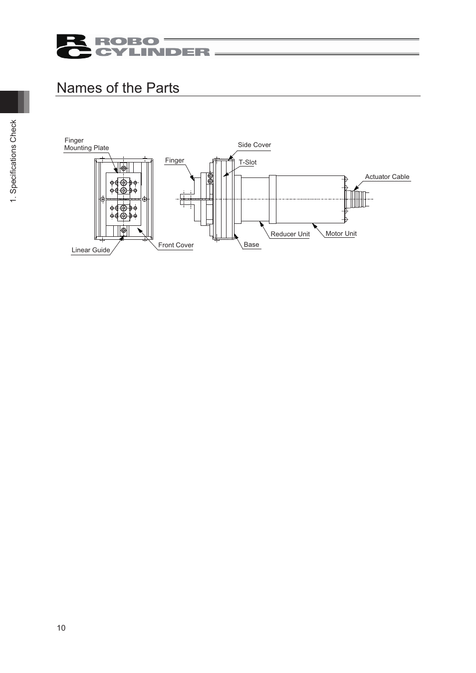 Names of the parts | IAI America RCS2-GR8 User Manual | Page 16 / 46