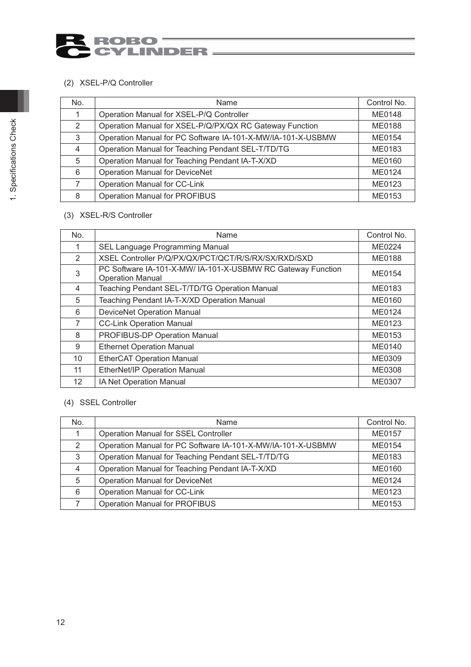 IAI America RCS2-GR8 User Manual | Page 18 / 46