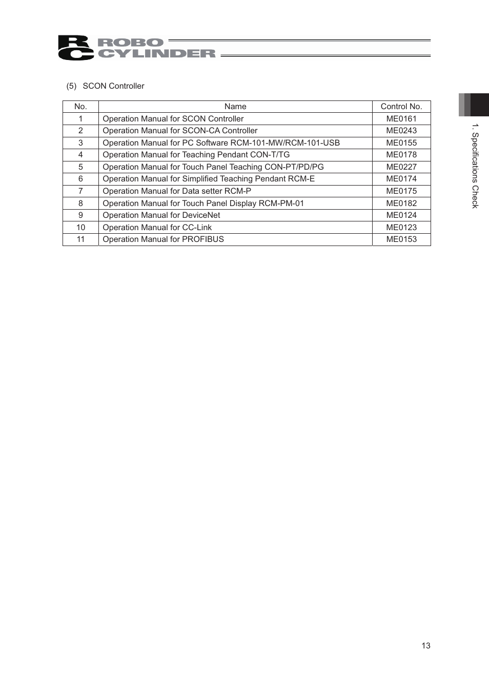 IAI America RCS2-GR8 User Manual | Page 19 / 46