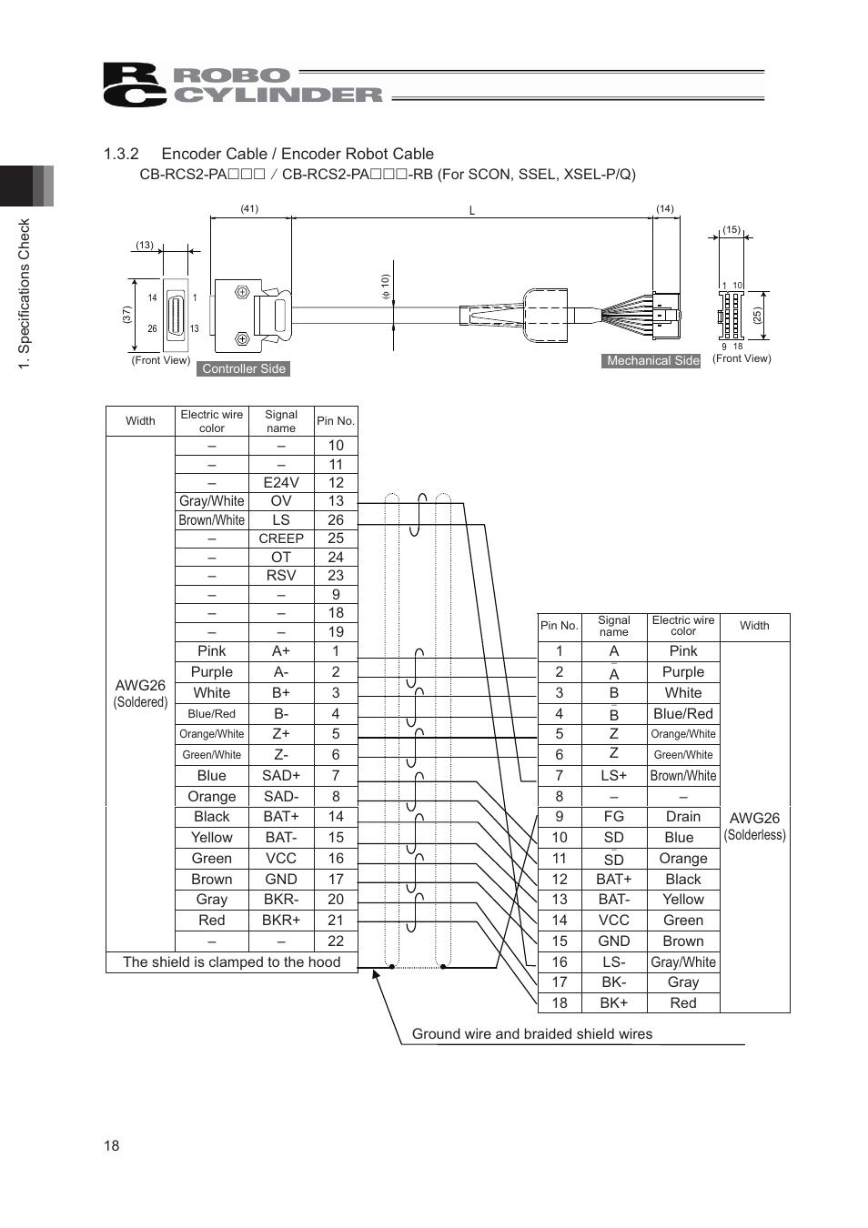 IAI America RCS2-GR8 User Manual | Page 24 / 46