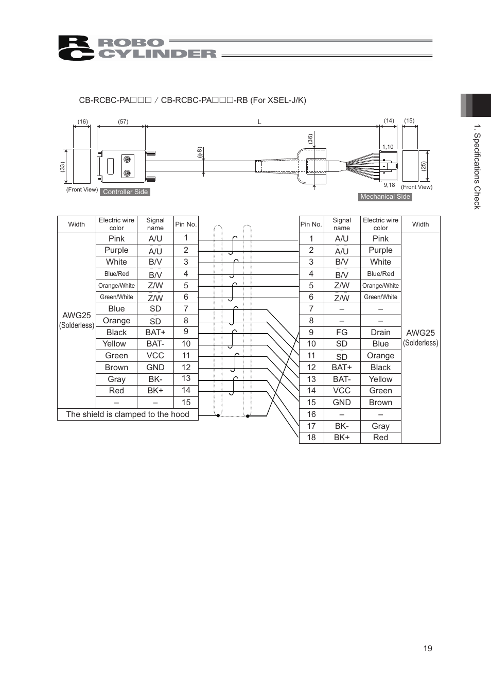 IAI America RCS2-GR8 User Manual | Page 25 / 46