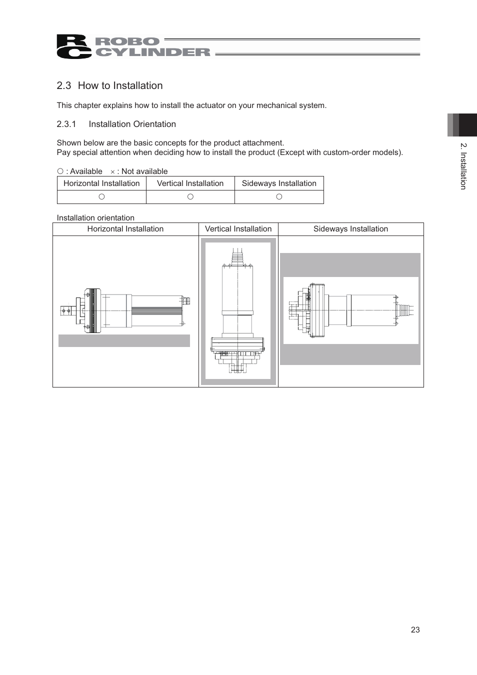 3 how to installation | IAI America RCS2-GR8 User Manual | Page 29 / 46