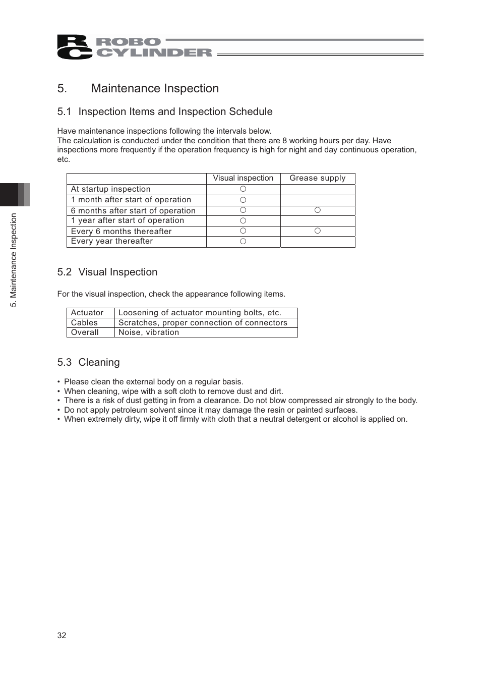 Maintenance inspection, 1 inspection items and inspection schedule, 2 visual inspection | 3 cleaning, 5� maintenance inspection | IAI America RCS2-GR8 User Manual | Page 38 / 46