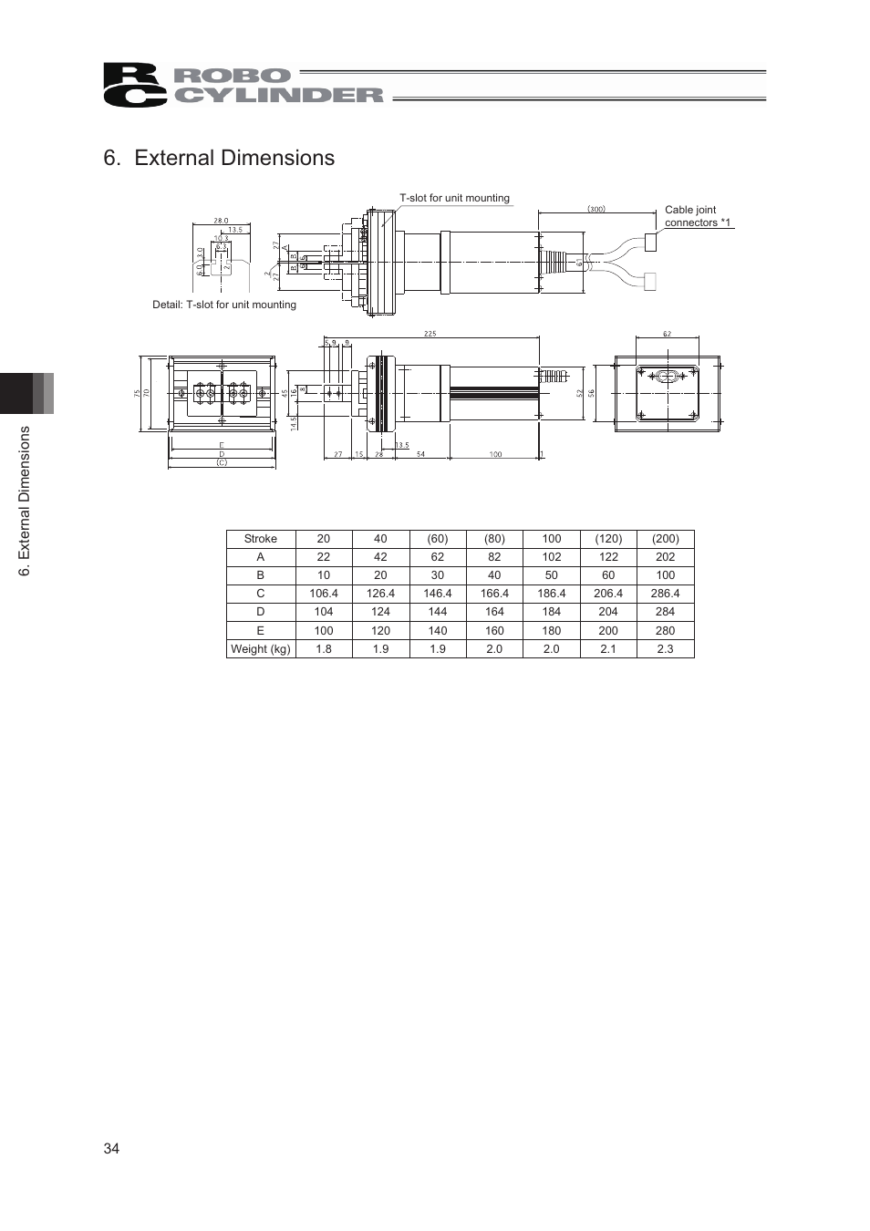 External dimensions | IAI America RCS2-GR8 User Manual | Page 40 / 46