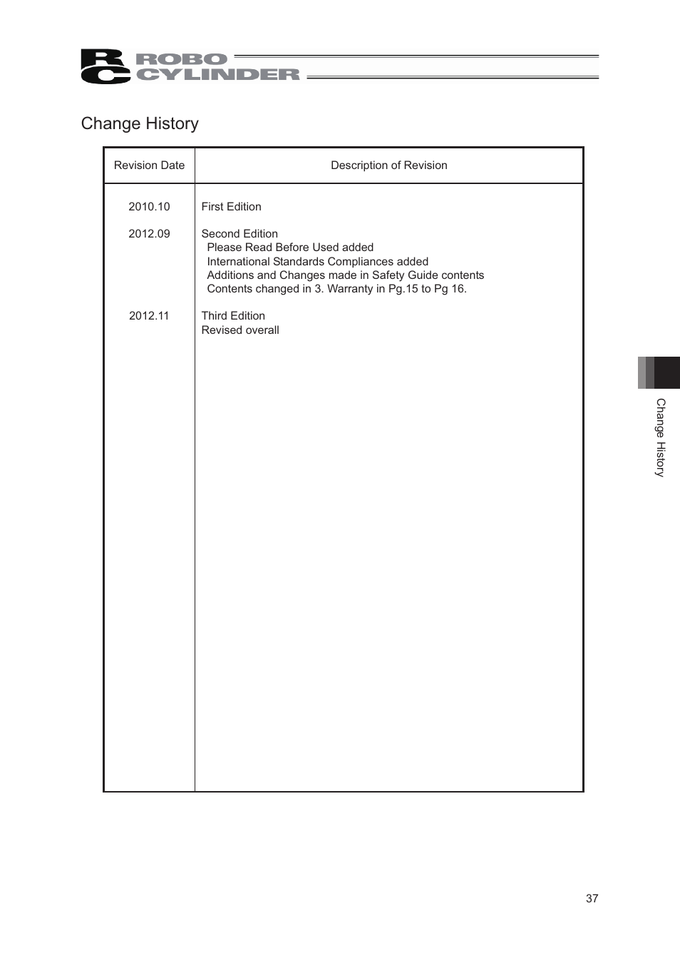 Change history | IAI America RCS2-GR8 User Manual | Page 43 / 46