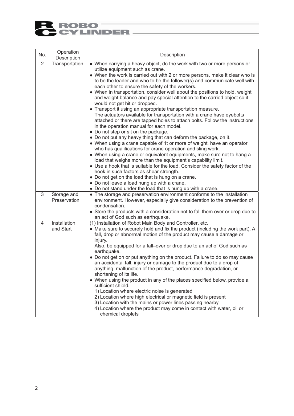 IAI America RCS2-GR8 User Manual | Page 8 / 46