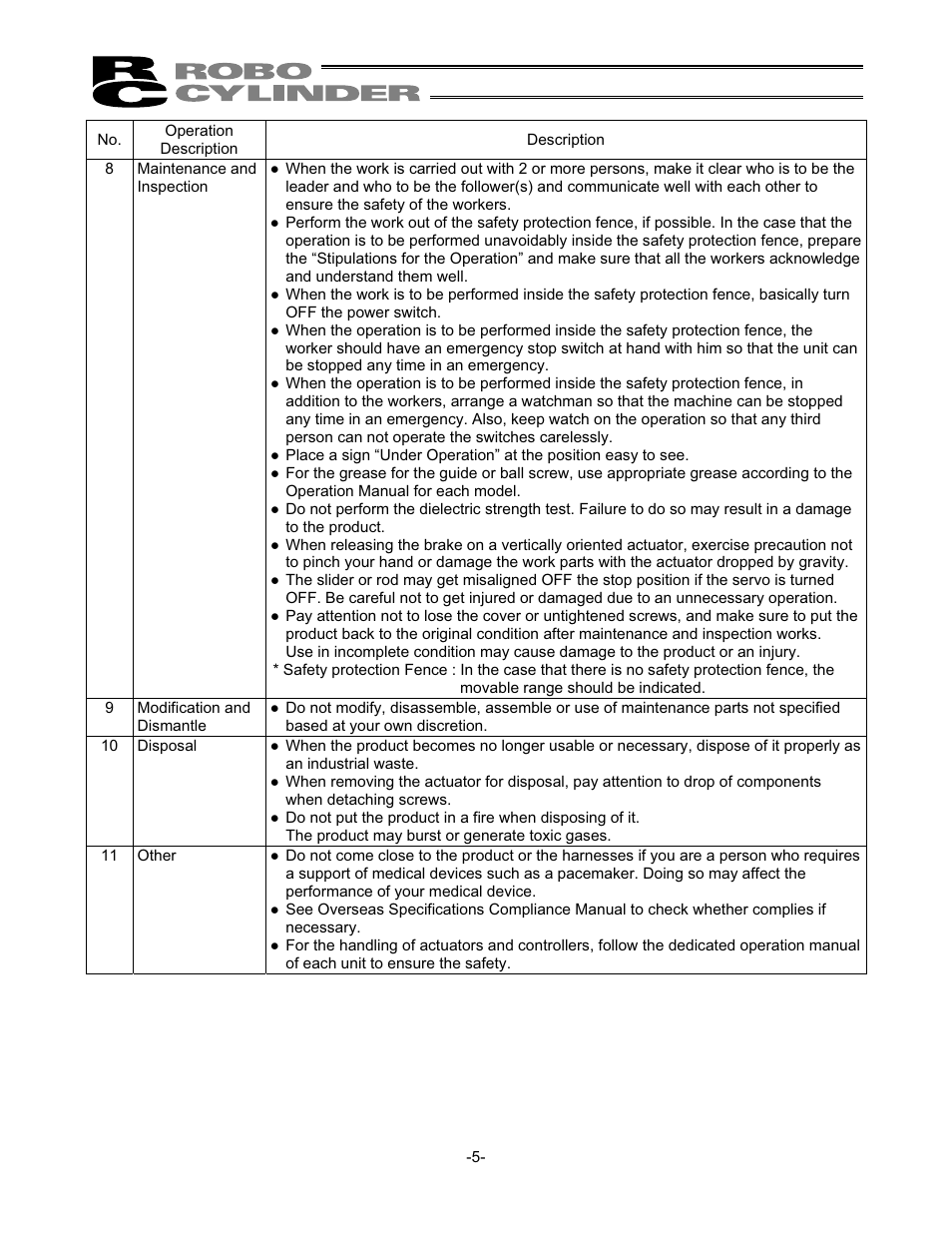 IAI America RCS2-SD5N User Manual | Page 11 / 80