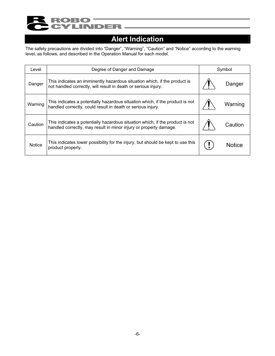 Alert indication, Notice | IAI America RCS2-SD5N User Manual | Page 12 / 80