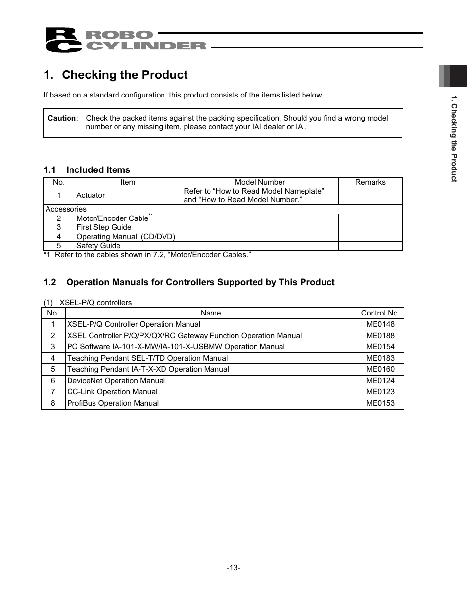 Checking the product, 1 included items | IAI America RCS2-SD5N User Manual | Page 19 / 80