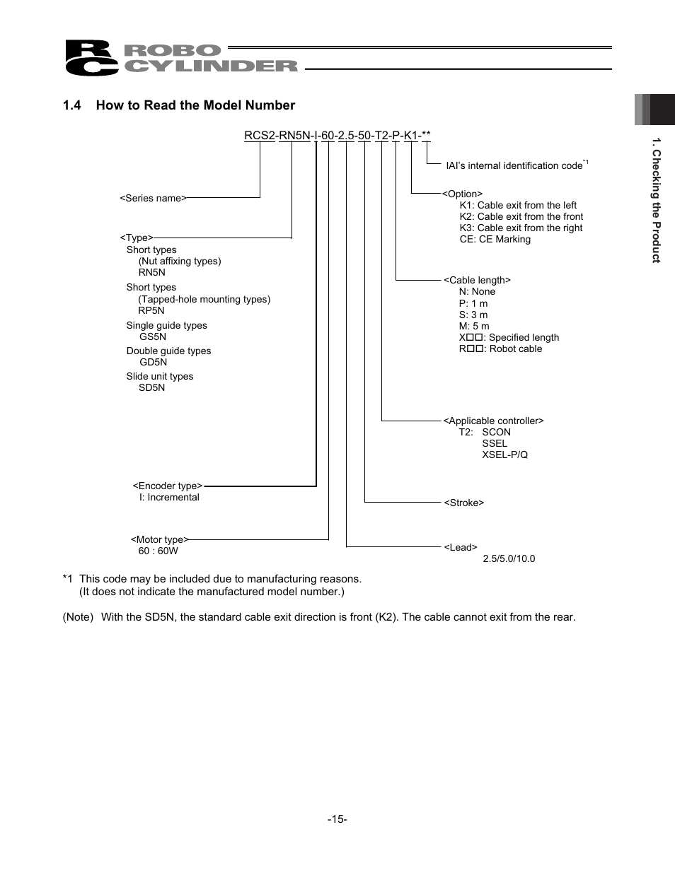 4 how to read the model number | IAI America RCS2-SD5N User Manual | Page 21 / 80