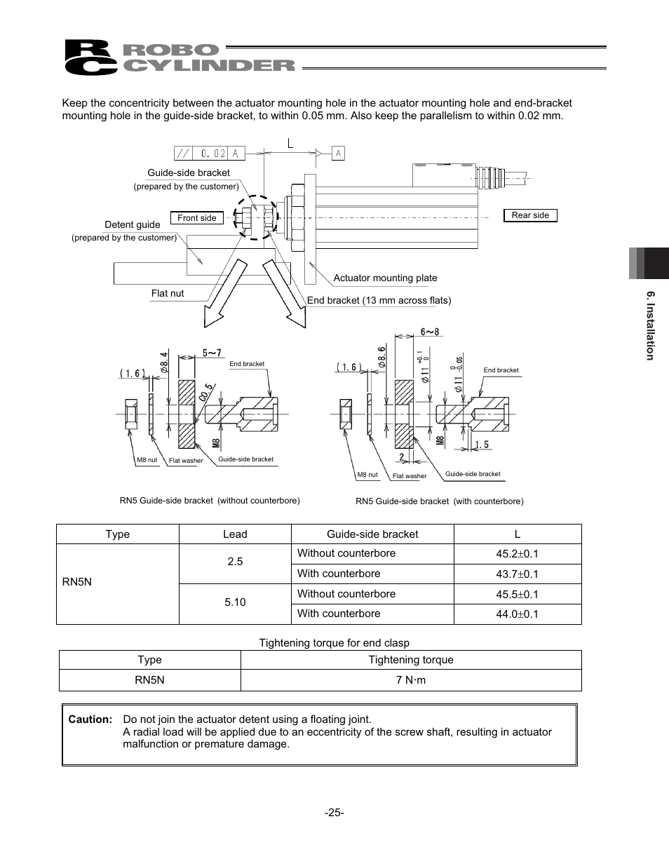 IAI America RCS2-SD5N User Manual | Page 31 / 80