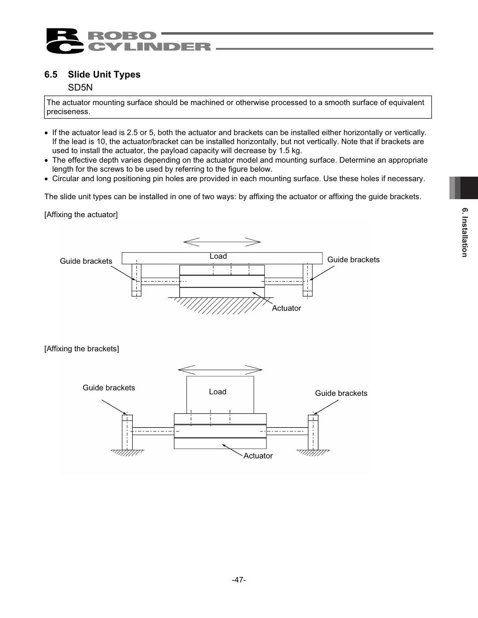 5 slide unit types | IAI America RCS2-SD5N User Manual | Page 53 / 80