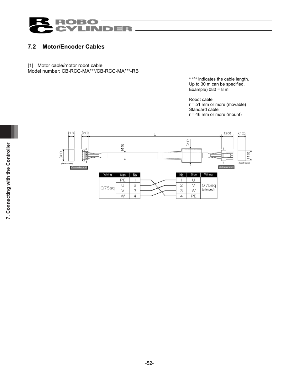 2 motor/encoder cables | IAI America RCS2-SD5N User Manual | Page 58 / 80