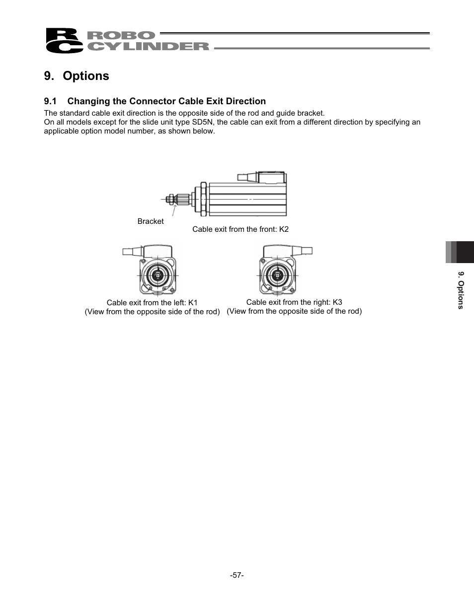 Options, 1 changing the connector cable exit direction | IAI America RCS2-SD5N User Manual | Page 63 / 80